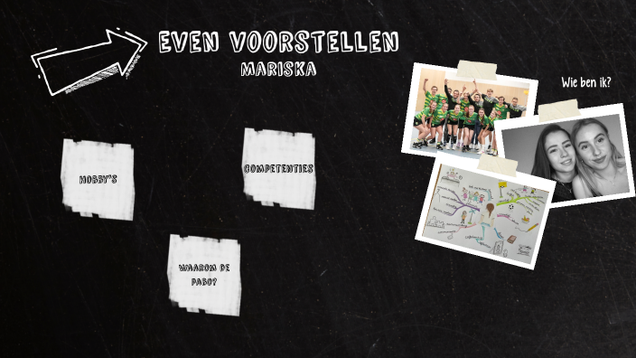 Presentatie pabo by Mariska Pardoen on Prezi