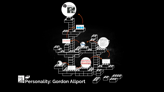 Psych Of Personality Gordon Allport By Vivi Ehrl