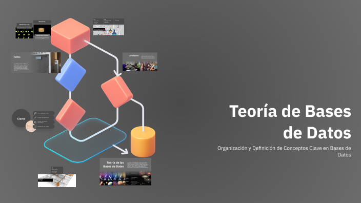 Teoría de Bases de Datos by Juan José Bohórquez Pabón on Prezi