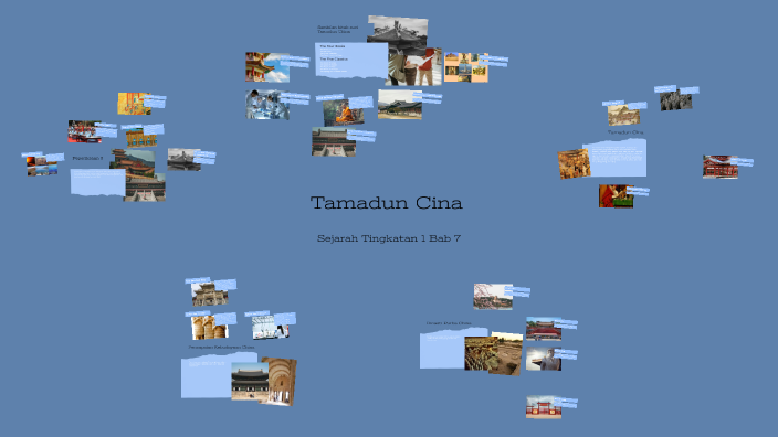 Chinese Civilization by Hana Hyun on Prezi