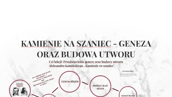 Geneza Tytułu Kamienie Na Szaniec KAMIENIE NA SZANIEC - GENEZA POWSTANIA ORAZ BUDOWA UTOWORU by Weronika