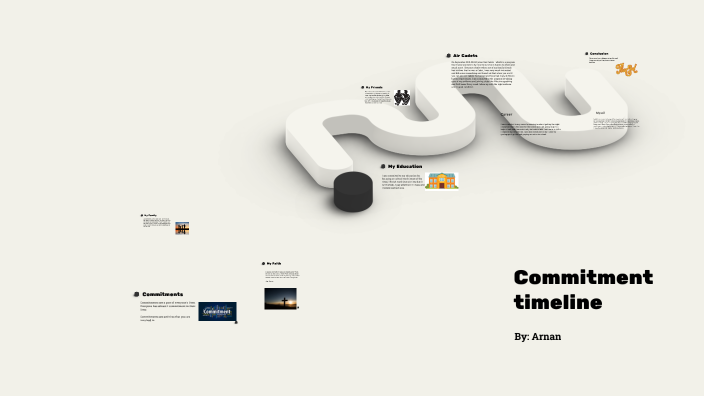 Commitment Timeline by arnan ajo on Prezi