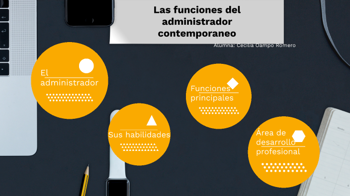 Las Funciones Del Administrador Contemporaneo By Cecy Or On Prezi 6411