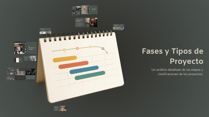 Fases y Tipos de Proyecto by Sheily Xiomara Valderrama Flores on Prezi