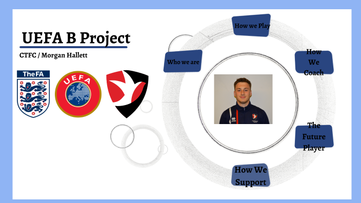 UEFA B Licence Project By Morgan Hallett On Prezi