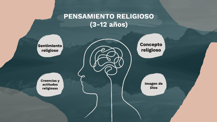 Pensamiento religioso (3-12 años) by Silvia Rollón de Juan