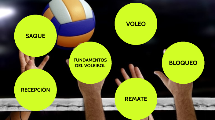 Fundamentos Do Voleibol