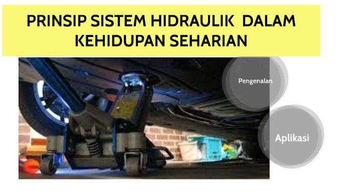 5 6 Prinsip Sistem Hidraulik Dalam Kehidupan Seharian By Hazni Ahmad On