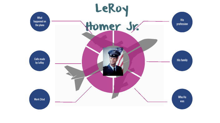 LeRoy Homer Jr. by Thomas Saegert on Prezi