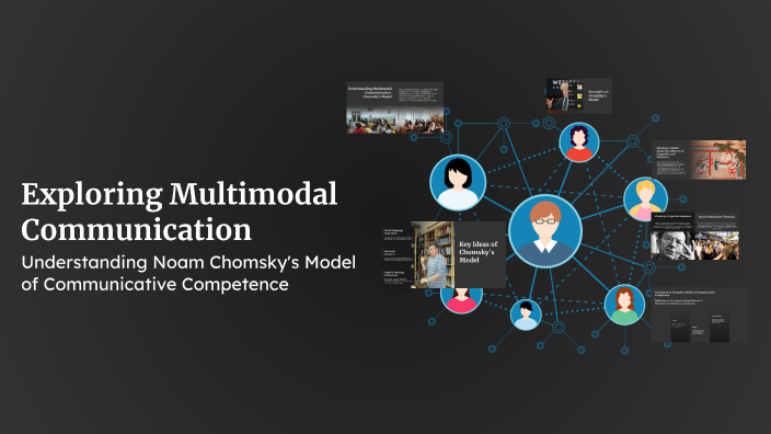 Exploring Multimodal Communication by Nicole Pun aduan on Prezi