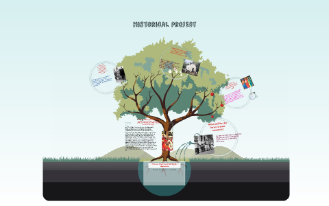 African American Civil Rights Movement by Jasmine Freeman on Prezi