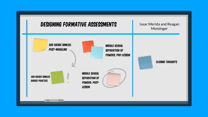 Formative Assessments by Isaac Merida on Prezi