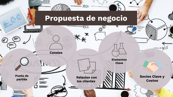 Propuesta de Negocio by nahuel Tejerina on Prezi