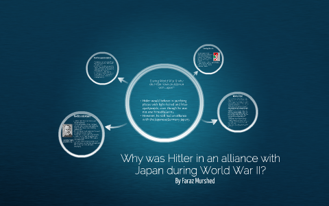 alliance of germany italy and japan during world war ii