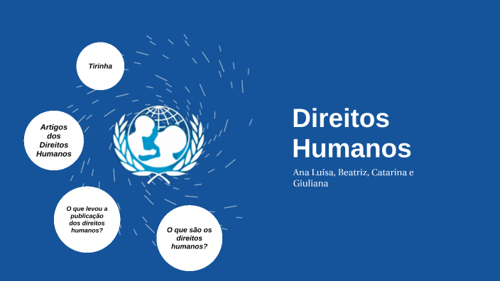 Direitos Humanos by Giuliana Spinardi on Prezi