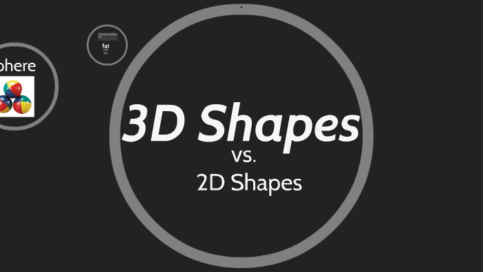 3D Shapes by Jessica Wilhelm on Prezi