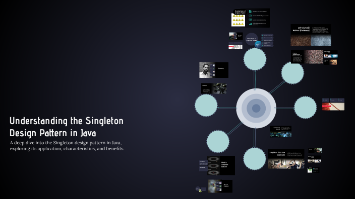 Understanding the Singleton Design Pattern in Java by Mohrael Boles on ...
