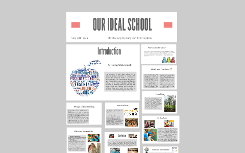 OUR IDEAL SCHOOL by Brittany Ramsay on Prezi
