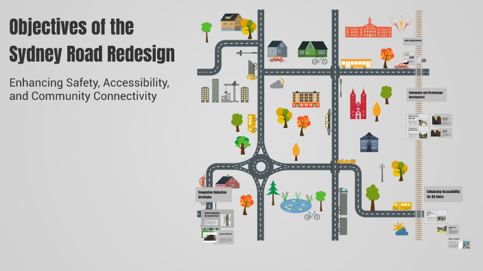 Objectives of the Sydney Road Redesign by Aakar Aryal on Prezi