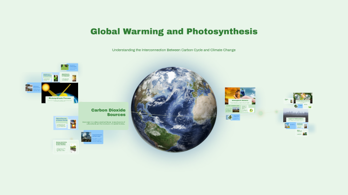 Global Warming and Photosynthesis by Liliana Ramirez [STUDENT] on Prezi