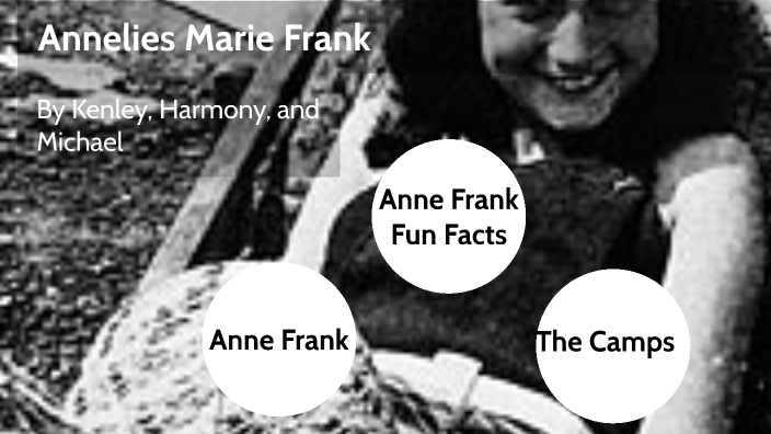 Anne Frank by Harmmony Brezilla on Prezi