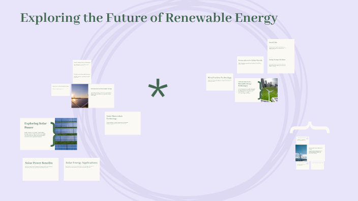 Exploring the Future of Renewable Energy by SITIFARAH DODAHNAH on Prezi