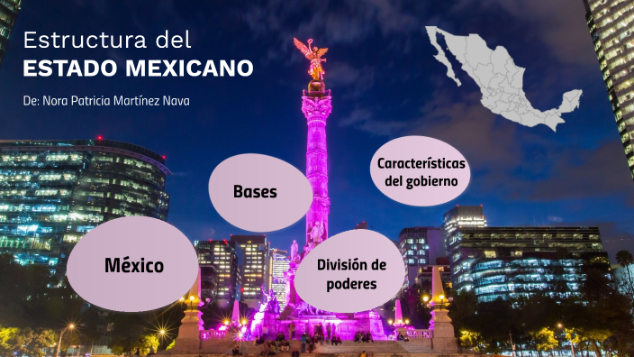 Estructura del Estado mexicano by Nora Patricia Martínez Nava on Prezi