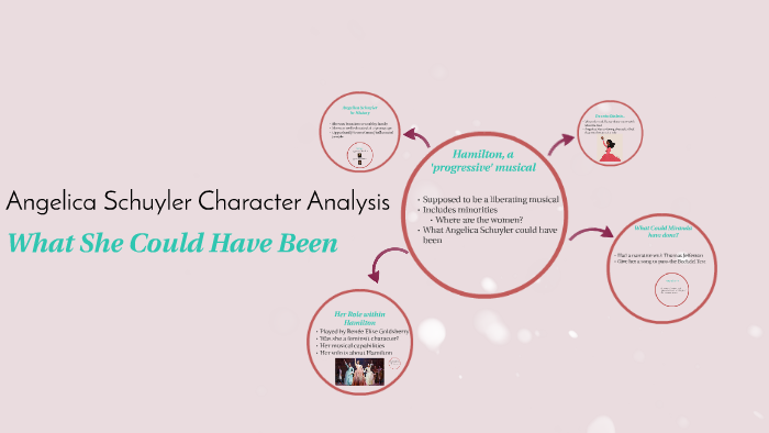 Angelica Schuyler Character Analysis by Liv Cuevas on Prezi