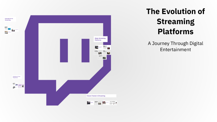 The Evolution of Streaming Platforms by Chandrima Manna on Prezi