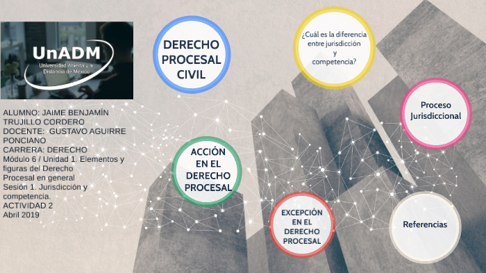 DERECHO PROCESAL CIVIL by Jaime Benjamín Trujillo C on Prezi