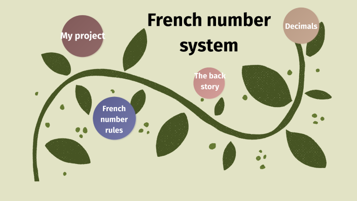 french-number-system-by-sophie-tweedie