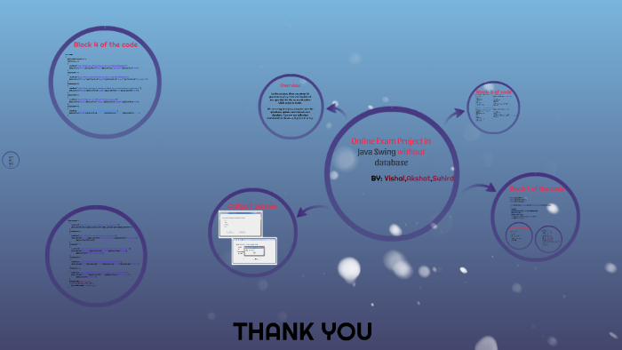 Online Exam Project In Java Swing Without Database By Suhird Giri On Prezi