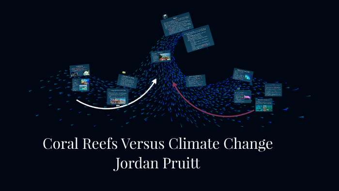 Coral Reefs versus Climate Change by