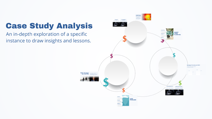Case Study Analysis by Vanshika Redh on Prezi