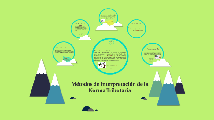 Métodos de Interpretación de la Norma Tributaria by gissel cedron on Prezi