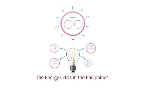 energy crisis in the philippines essay