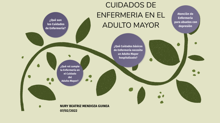 cuidados de enfermería en el adulto mayor by Nury Beatriz Mendoza