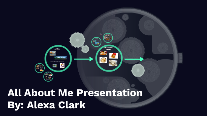 All About Me Presentation by Lexi Clark on Prezi