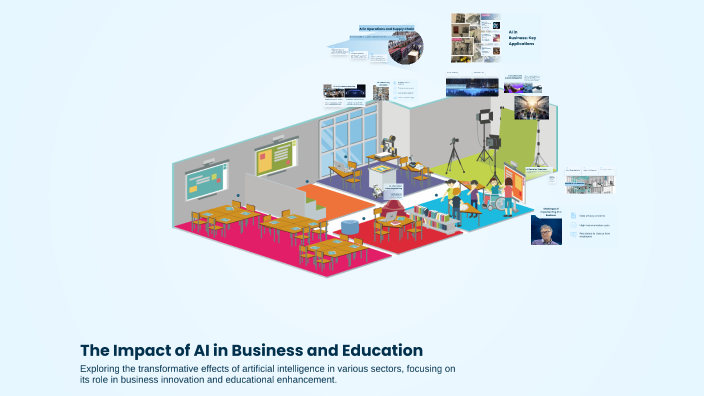 The Impact of AI in Business and Education by Alaa Al Zoghbi on Prezi