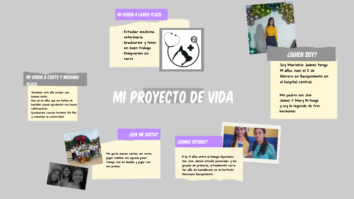 Mi Proyecto de Vida Marielviz Jaimes by Marielviz Jaimes on Prezi