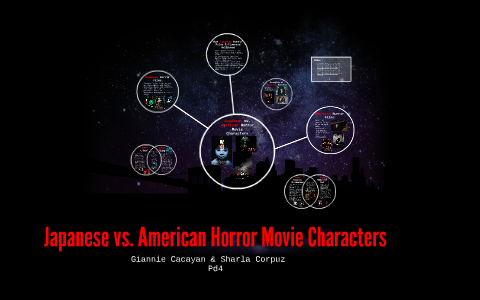 Japanese vs. American Horror Movie Characters by on Prezi