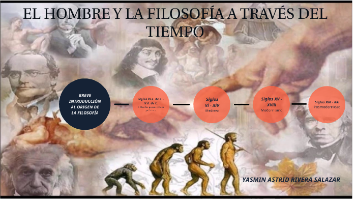 El Hombre Y La Filosofia Resumen