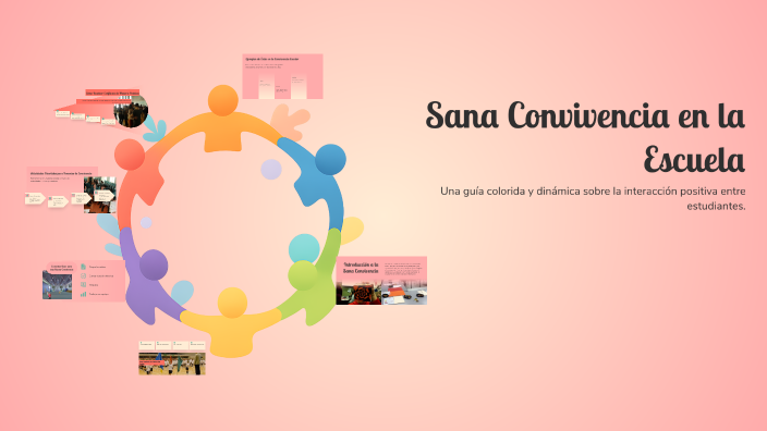 Sana Convivencia en la Escuela by Jul Are on Prezi