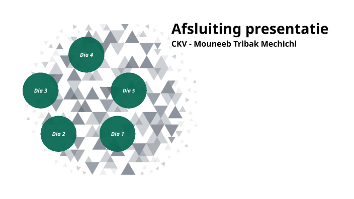 CKV afsluiting presentatie by Mouneeb Tribak on Prezi