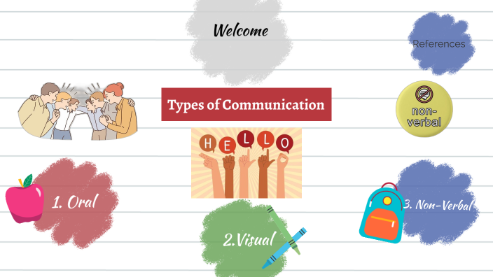 Communication by K’Harī Isääc on Prezi