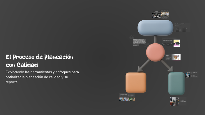 El Proceso de Planeación con Calidad by Araceli Albores on Prezi