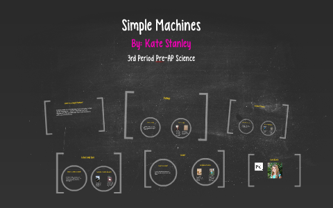 Simple Machines by Kate S. on Prezi
