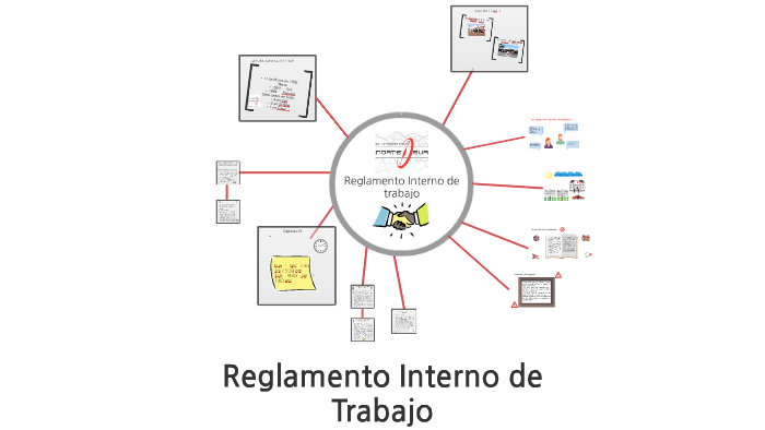 Reglamento Interno de trabajo by Talento Humano Automotora Norte y Sur