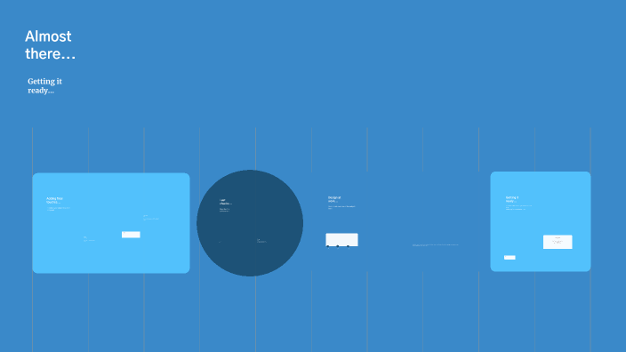 The Evolution of Social Media by janiella shain cabrera on Prezi