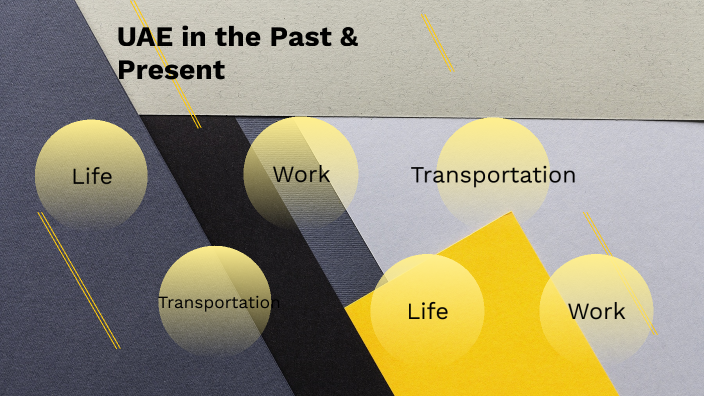 uae in past and present by Abdulkader Saad on Prezi